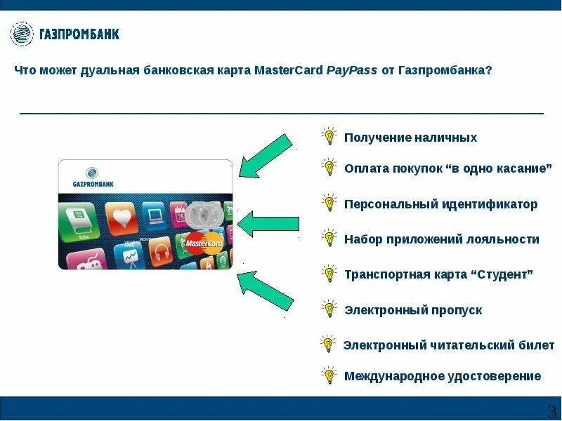 Как активировать кампусную карту
