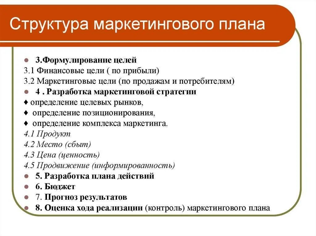 Составление маркетингового плана. Структура маркетингового плана. Структура маркетингового бюджета. Цели маркетингового плана компании. Разделы маркетингового плана