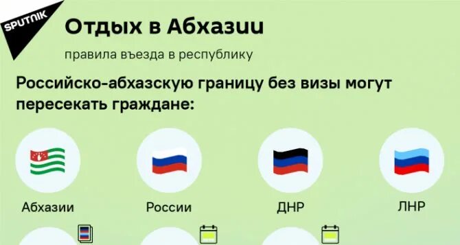 Абхазия россия или нет 2023. Республика Абхазия входит в Россию. Абхазия это Россия. Абхазия и Россия отношения. Россия Абхазия Дружба.