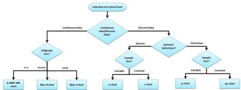 Control process exited