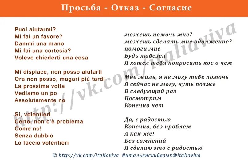 Вечер в сорренто текст. Песни на итальянском языке. Вернись в Сорренто песня текст на русском языке. Текст песни Вернись в Сорренто на итальянском русскими буквами.