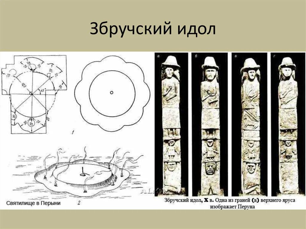 Збручский идол