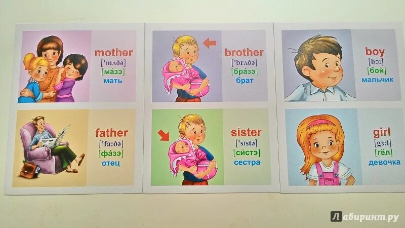Мама папа по английскому. Карточки мама для английского языка для детей. Мама на английском языке. Мама папа по английскому для детей. Учим языки с мамой