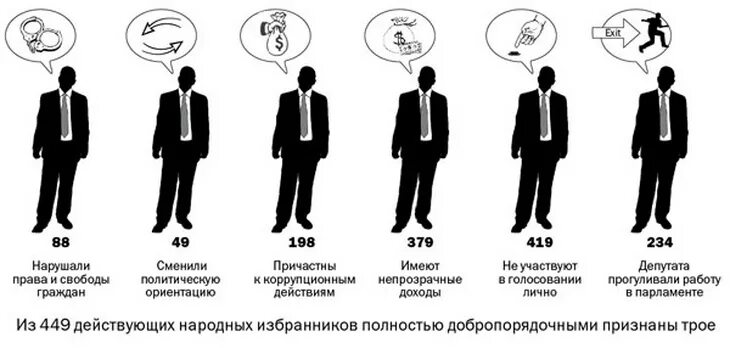 Ориентация не меняется. Как определить ориентацию. Типы ориентации человека. Как определить ориентацию человека. Тест на ориентацию по картинкам.