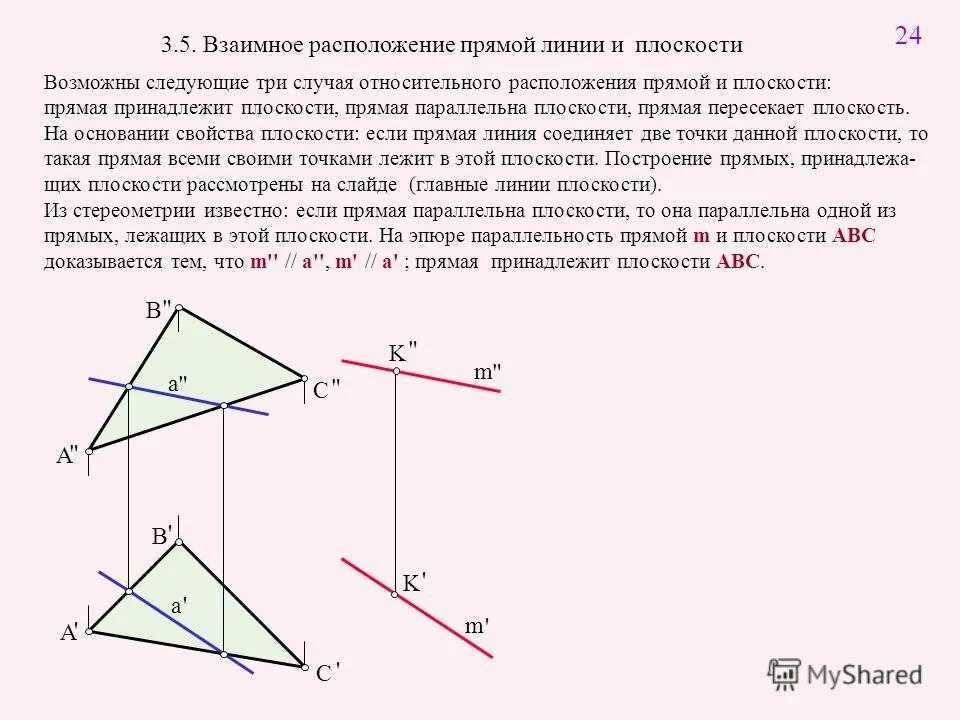 Взаимное положение точки и прямой. Взаимное положение точки и прямой