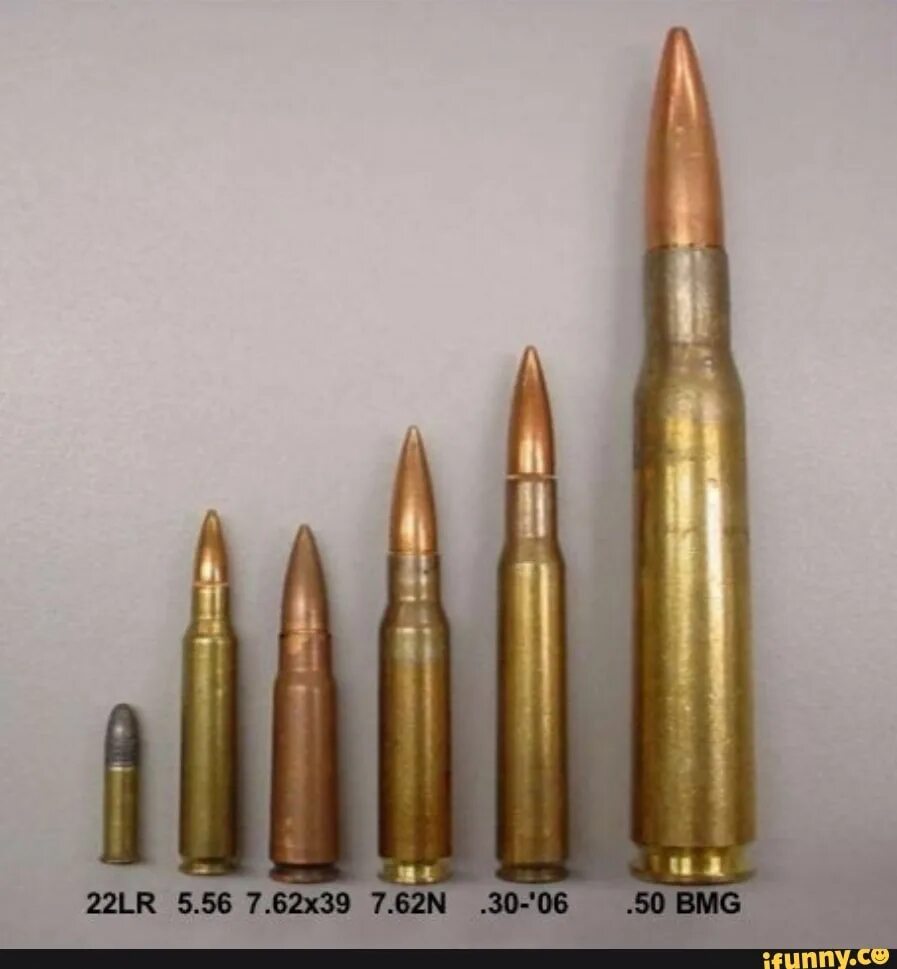 6 10 62 7. Патрон калибра 50 BMG. Калибр 50 BMG В мм. Калибр 12.7 мм и ,50. 50 BMG И 7.62.