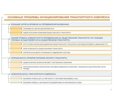 Проблемы функционирования системы