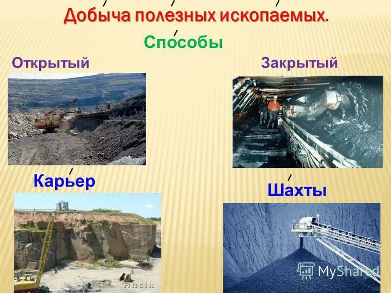 Соедини стрелками изображения способов добычи. Способы добычи полезных ископаемых. Как добывают полезные ископаемые. Способы добычи полезных ископаемых 3 класс. Строительные руды.