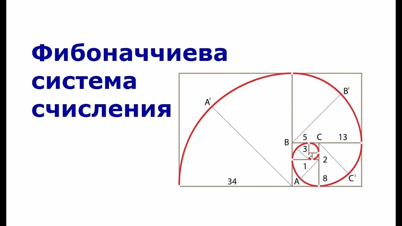 Фибоначчиеву систему счисления. Фибанавивая система счисления. фибоначчиева система. система счисления фибоначчи. фибоначчиевой системы счисления.