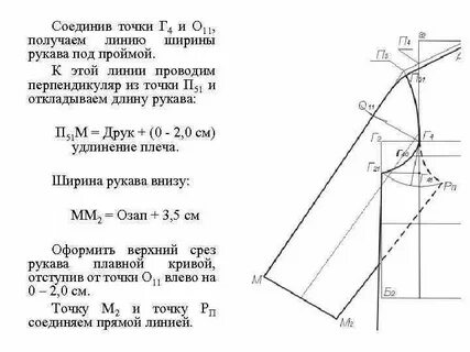 Ширина рукава