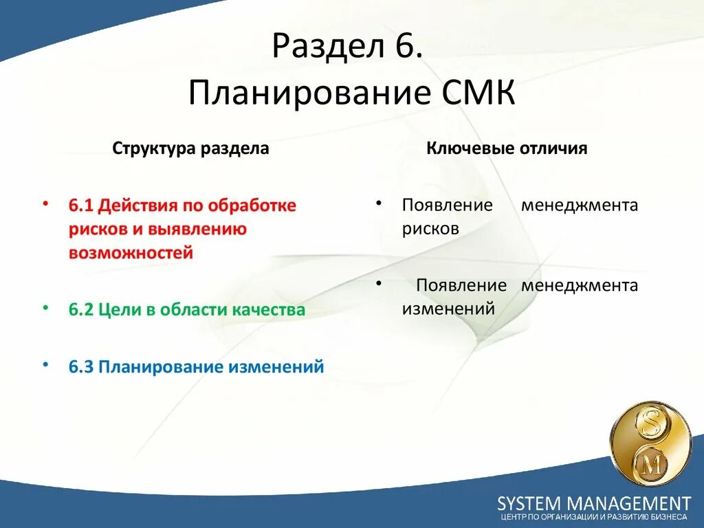 Планирование смк. Планирование системы менеджмента качества. Планирование изменений СМК. - Планирование изменений, риски, цели организации в области СМК..