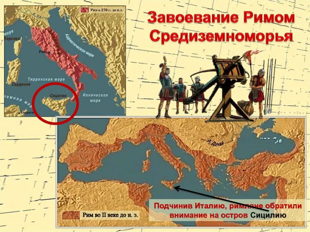 Завоевание Рима Средиземноморье. Завоевания римлян. Завоевание Римом Италии. Завоевание Римом Италии карта.