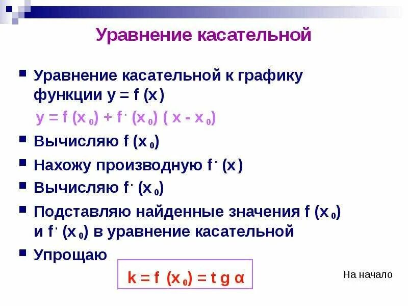 Уравнение касательной к графику