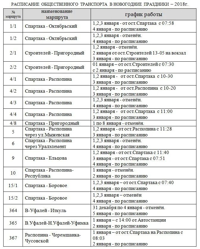 Расписание пригородных поездов верхний уфалей. Пригородный верхний Уфалей расписание автобуса. Расписание автобусов верхний Уфалей Черемшанка. Расписание автобусов верхний Уфалей. Маршруты автобусов верхний Уфалей.