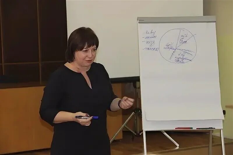 Профсоюз брянщины. Профсоюз брянск. Председатель профсоюзов брянской области. Профсоюз брянск. Федерация профсоюзов брянск.