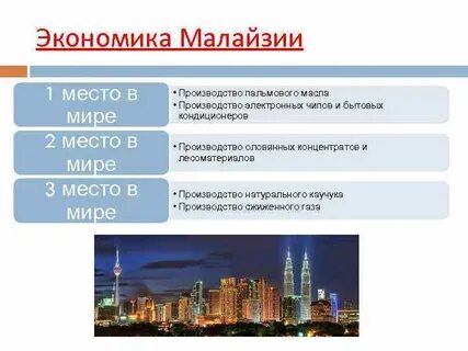 Экономика малайзии