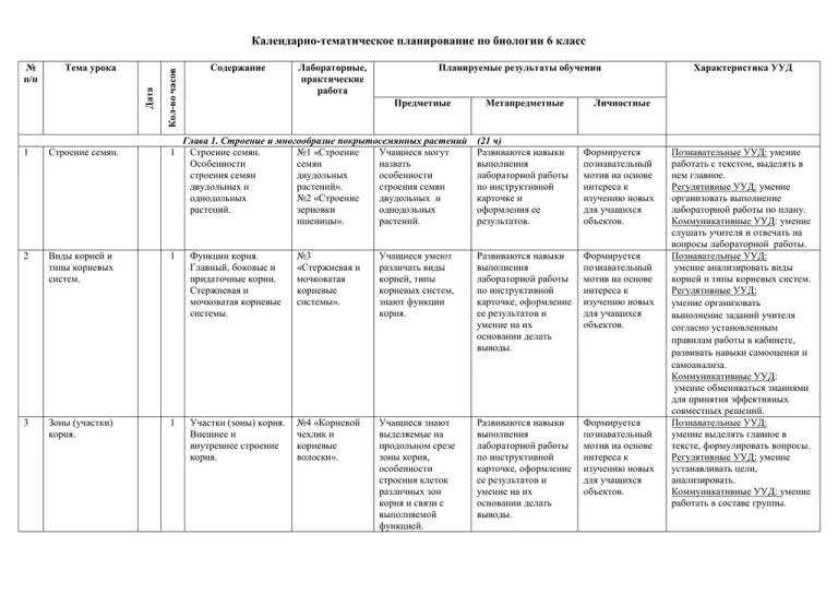 Календарно тематическое планирование 5 6 классов. Календарно тематическое планирование 5 6 классов