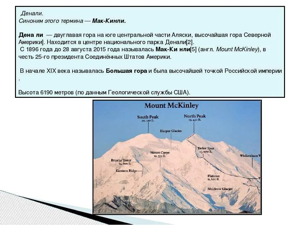 Высота мак кинли. Ширина гора Мак Кинли. Гора Мак Кинли высота. Вершина гора Мак Кинли на карте Северной Америки. Гора Денали на карте.