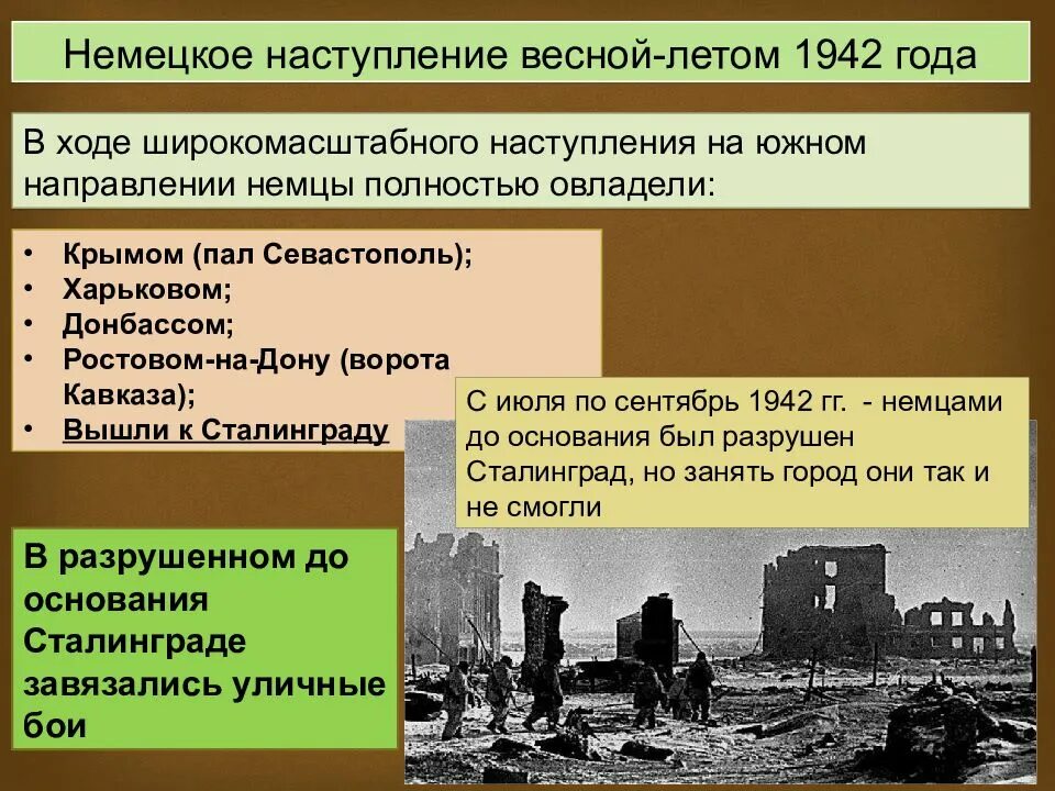 Направления немецкого наступления летом 1942. Немецкое наступление весной летом 1942. немецкое наступление лето 1942. немецкое наступление летом 1942 года. германское наступление весной летом 1942 г.
