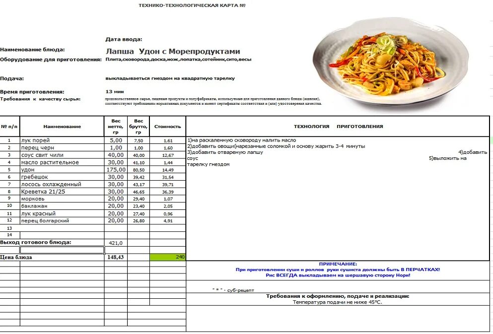 Технологическая карта и калькуляционная карта блюд. Технологическая карта блюд для столовых общепита. Паста Вегетарианская технологическая карта. Калькуляционная карта паста карбонара. Гарнир технологический карта