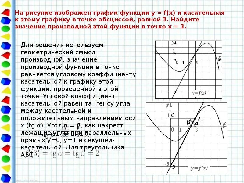 График производной и касательная. На рисунке изображен график функции. График функции и касательная. На рисунке изображен график функции y f x. Рисунке изображен график функции найдите f 7