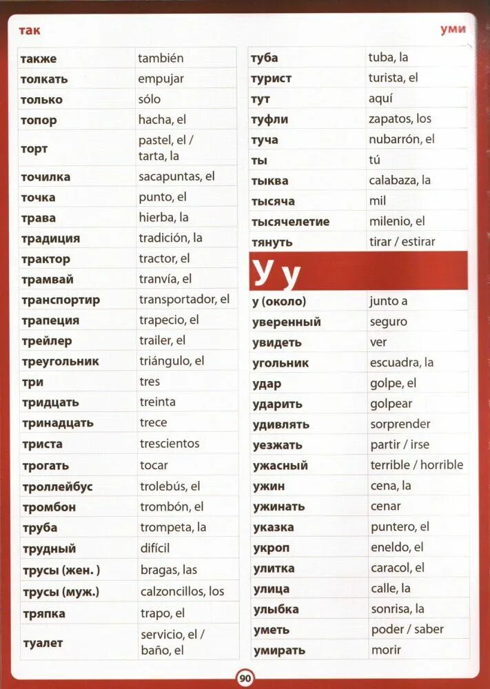 Испанские слова на букву. Испанские слова. Испанский язык слова. Базовые слова на испанском. Популярные фразы на испанском.