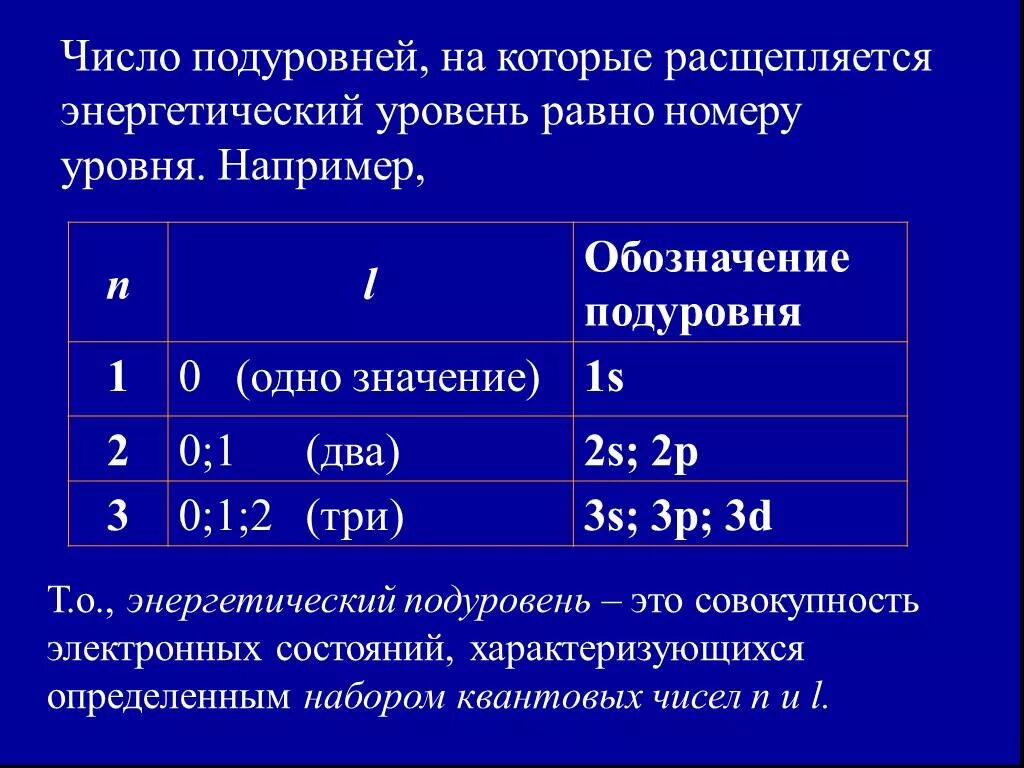 Число энергетических уровней равно выберите ответ. Обозначение подуровней. Энергетические подуровни. Число энергетических подуровней. Квантовые числа на подуровнях.