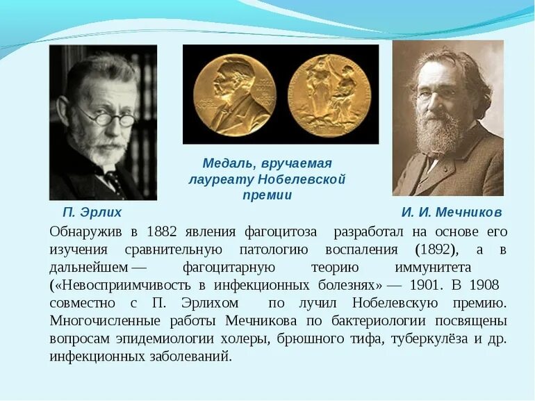 Какие ученые в лауреаты нобелевской премии. Мечников лауреат нобелевской премии. павлов и мечников нобелевская премия. мечников и эрлих нобелевская премия. нобелевская премия мечникова и эрлиха.