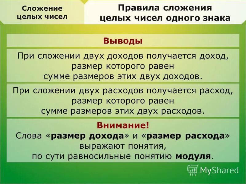 Фото СЛОЖЕНИЕ ЦЕЛЫХ ТЕСТ