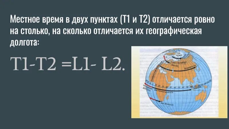 Местное время это география. Местное время это. Определить долготу по времени. Местное время для долготы. Местное время в двух пунктах.