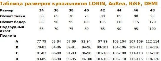 Купальник размер 85d. 38 размер купальника. Размеры купальников женских таблица. Купальник размера размерная таблица. Размеры купальников.