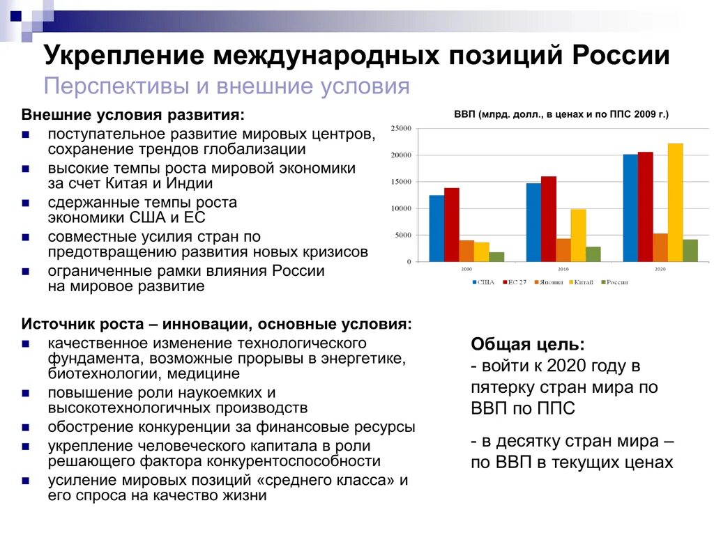 Международные позиции это. Перспективы развития России. Перспективы развития экономики РФ. Перспективного развития России. Проблемы и перспективы экономики России.