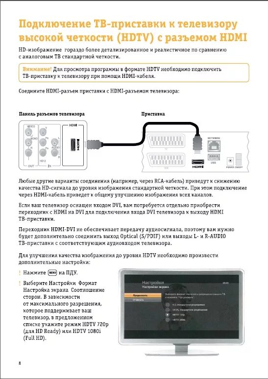 Схема подключения TV приставки Билайн. Схема подключения телевизора к ТВ приставке Билайн. Как подключается ТВ приставка Билайн к телевизору. Подключить приставку Билайн к телевизору через роутер.