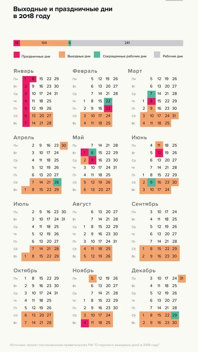 праздничные выходные. рабочие и выходные дни в мае. календарь праздничных майских выходных. рабочие и выходные дни в мае. выходные дни.