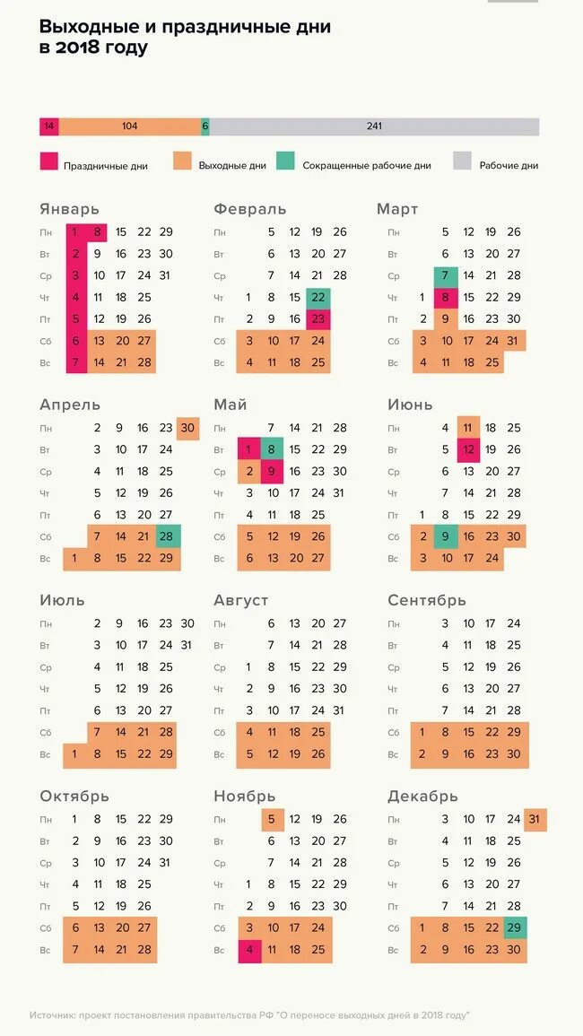 Какие дни выходные в апреле мае. Праздничные дни. Праздничные рабочие дни. Рабочий день. Праздничные выходные.