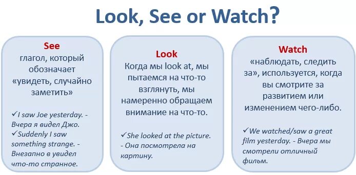 Различия между i и i. Разница глаголов see watch look. Разница между look и see. Разница между look see watch. Watch look see разница в употреблении.