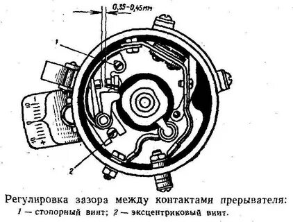 Какой должен быть зазор между катушкой