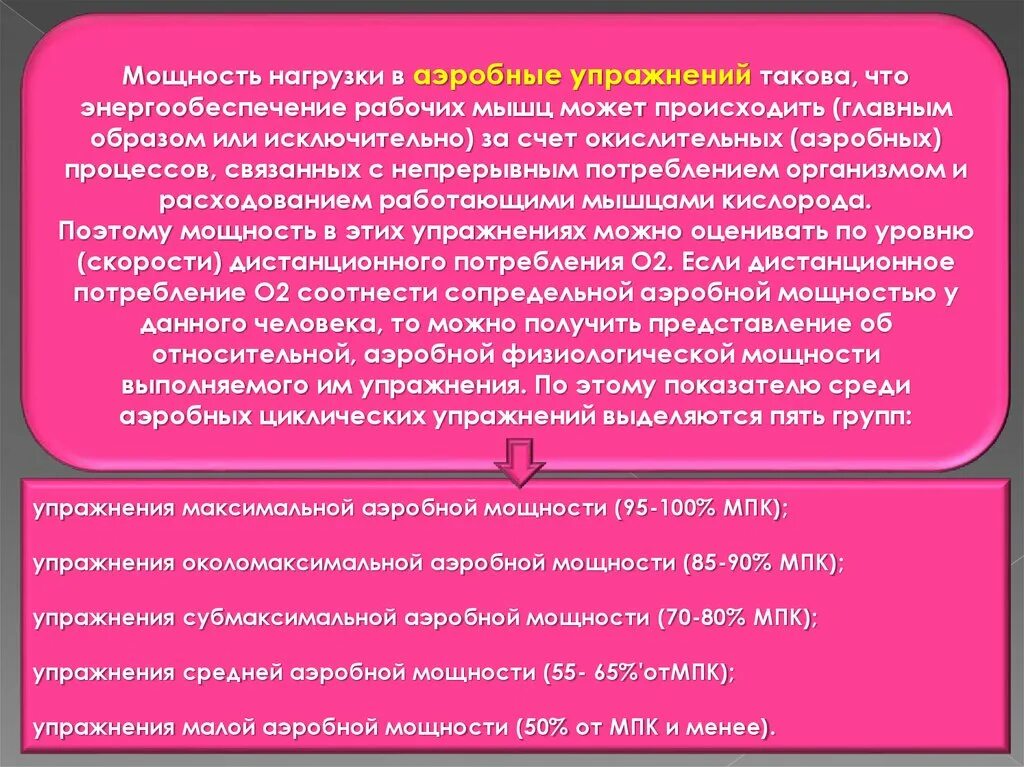 Максимальная мощность упражнения. Субмаксимальная аэробная мощность. Упражнения максимальной аэробной мощности. Упражнения субмаксимальной аэробной мощности. Максимальная мощность аэробного процесса.