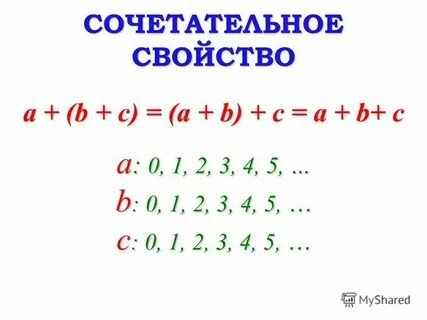Название свойства a b b a