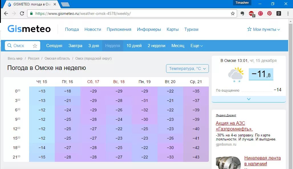 Погода в Омске на неделю. Погода в Омске на завтра. Погода в Омске нанеднлю. Гисметео.