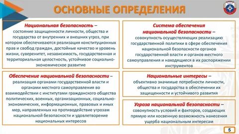 Деятельность министерства социальных отношений