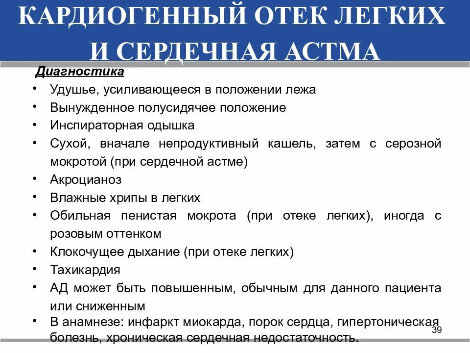 Алгоритм при отеке легких