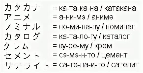 Фразы на японском с транскрипцией. Японский язык с транскрипцией на русском. Предложение на японском катакана. Японские слова записанные катаканой.