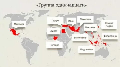 Индустриальные страны латинской америки