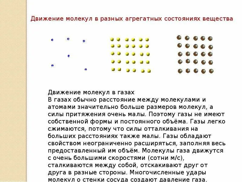 Движение молекул в разных агрегатных состояниях. Скорость движения молекул в агрегатных состояниях. Движение молекул в веществе. Как движутся молекулы в различных агрегатных состояниях.