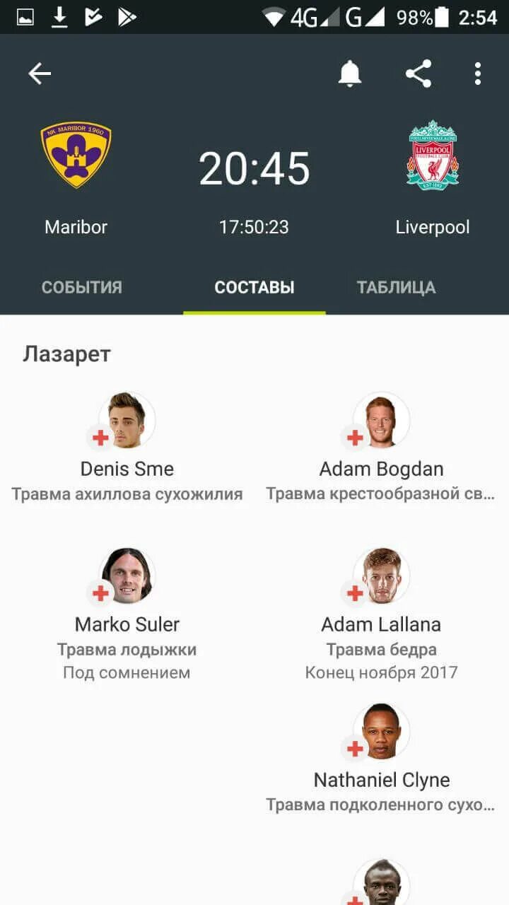 Лучше приложение для расписания футбол. Нн футбол расписание матчей
