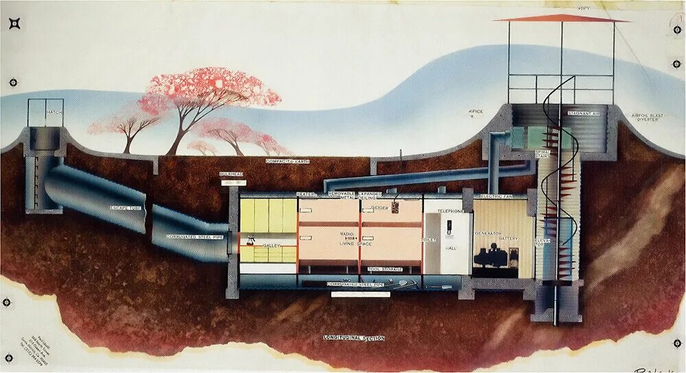Бункер от ядерного взрыва. Бункер убежище. Бункера подземные убежища. Подземный бункер Shelter Bunker. Бункер в разрезе.