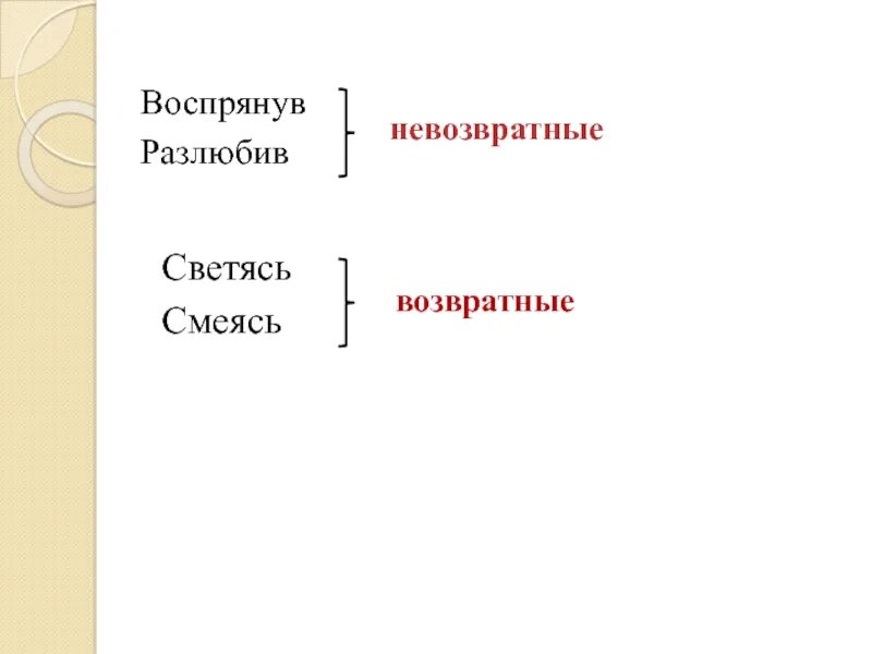 Возвратное деепричастие это. Возвратное и НЕВОЗВРАТНОЕ деепричастие. Возвратные деепричастия примеры. Вид и возвратность деепричастия. Возвоптностт деепричастия.