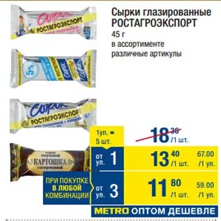 Производители творожных сырков решили изучить действительно ли