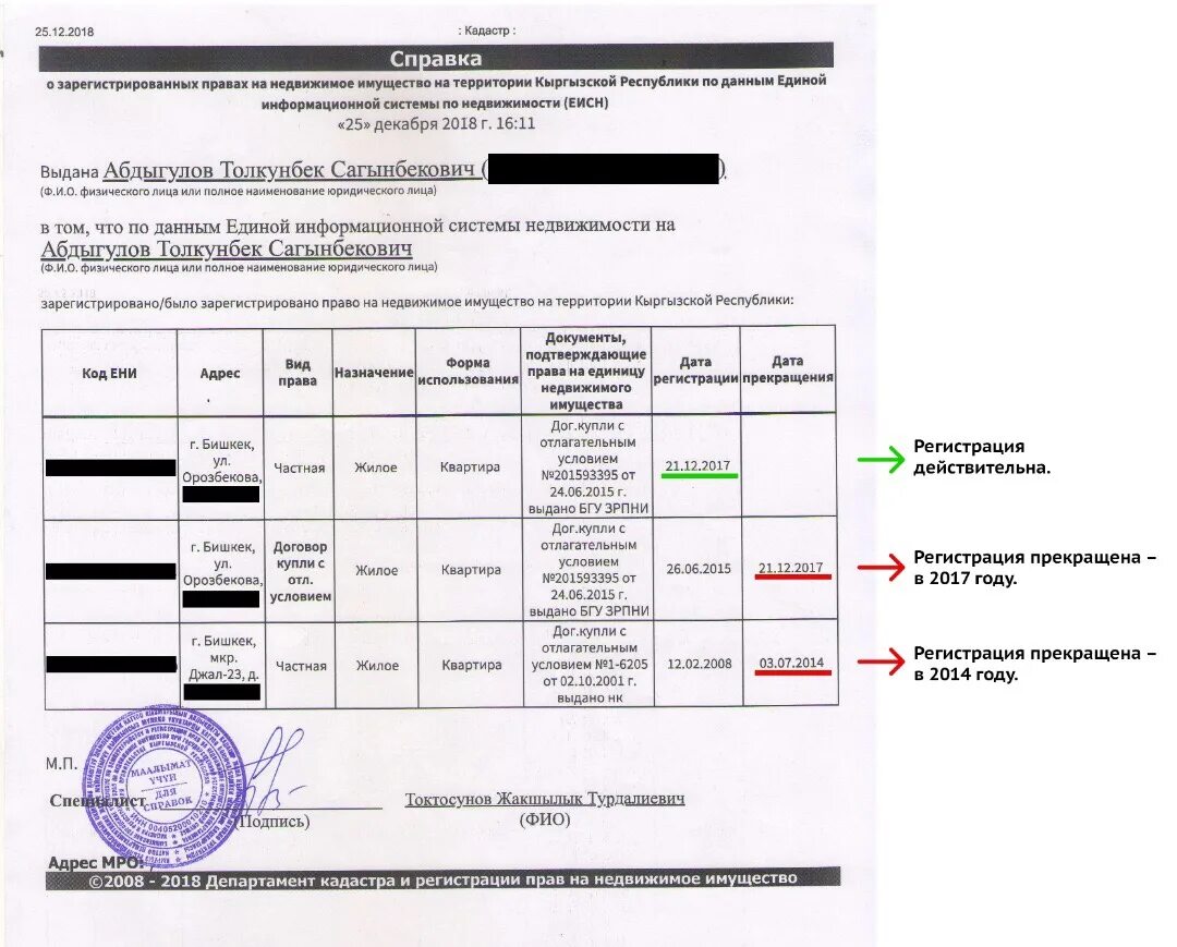 Справка об обременении недвижимого имущества. Как выглядит справка о обременении. Справка о зарегистрированных. Справка о зарегистрированных правах на недвижимое имущество. Отсутствие обременения на недвижимость